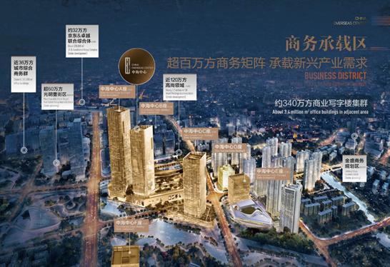 上海普陀區(qū)真如城市副中心寫字樓，雙塔地標(biāo)商務(wù)圈！
